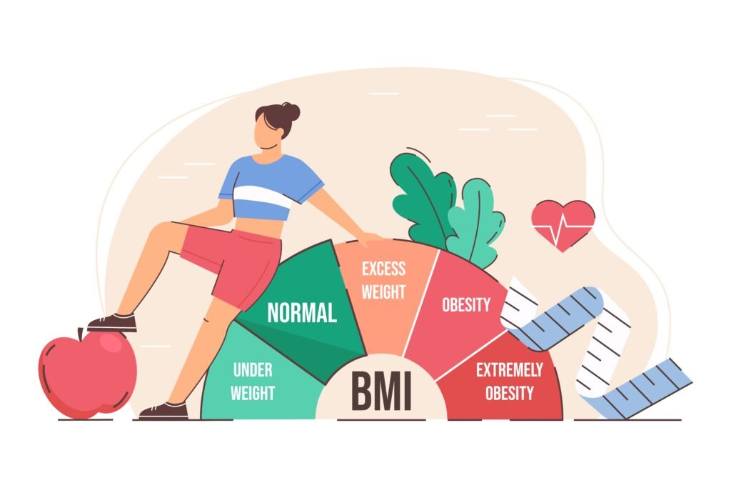 BMI calculator