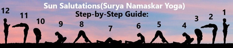 Sun Salutations Yoga Surya Namaskar Yoga